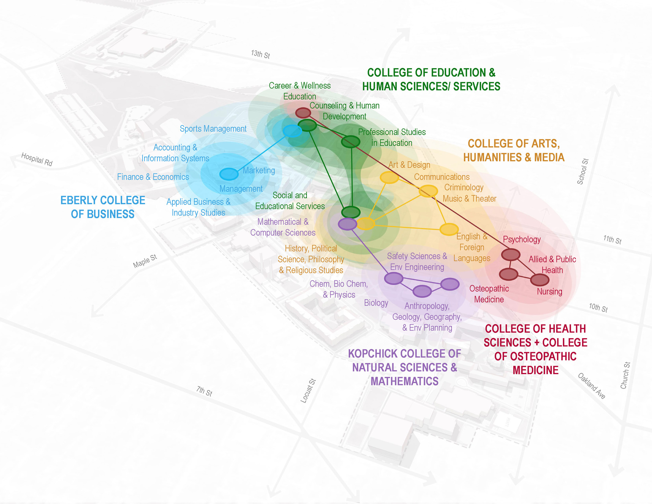Reimagining Higher Education for the Next Generation 
