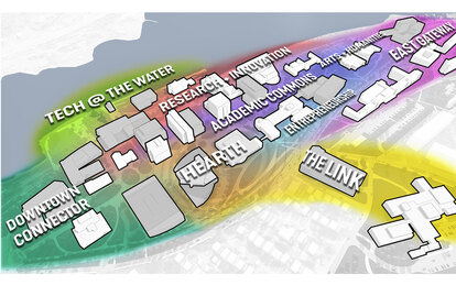 Michigan Tech Master Plan Houghton Michigan SmithGroup